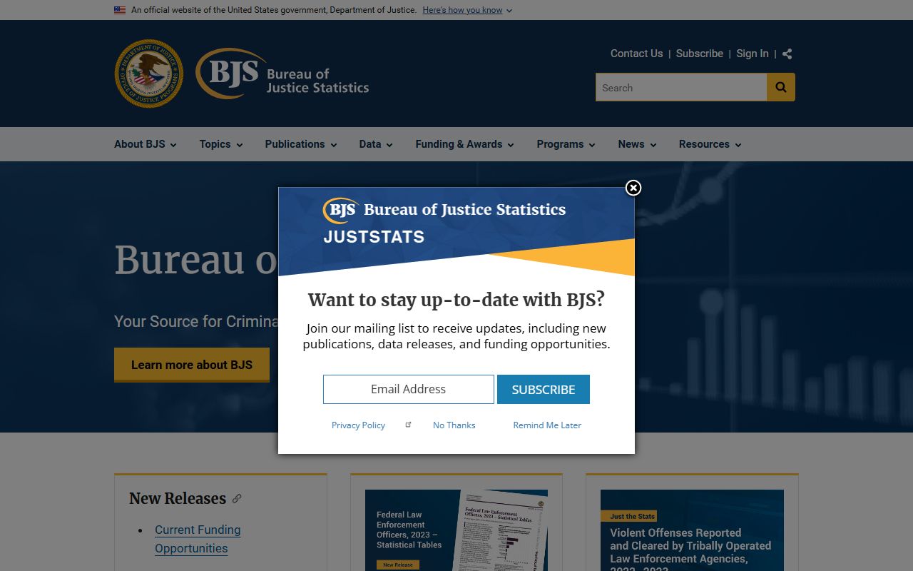 Arapahoe County jail population data source: Bureau of Justice Statistics national jail census